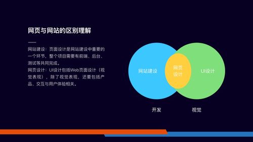 軟件產(chǎn)品設(shè)計(jì)中的“代理思維” 從用戶代言人到業(yè)務(wù)橋梁