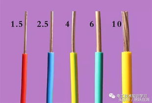 裝修電線，以功率為準還是電流為準？電工技術知識學習干貨分享